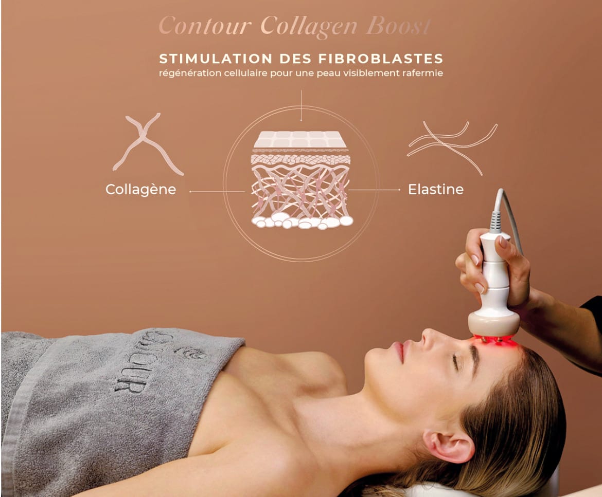 Radiofréquence Collagen Boost — soin anti-âge